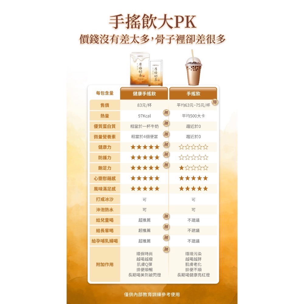 婕樂纖肽纖飲-細節圖5