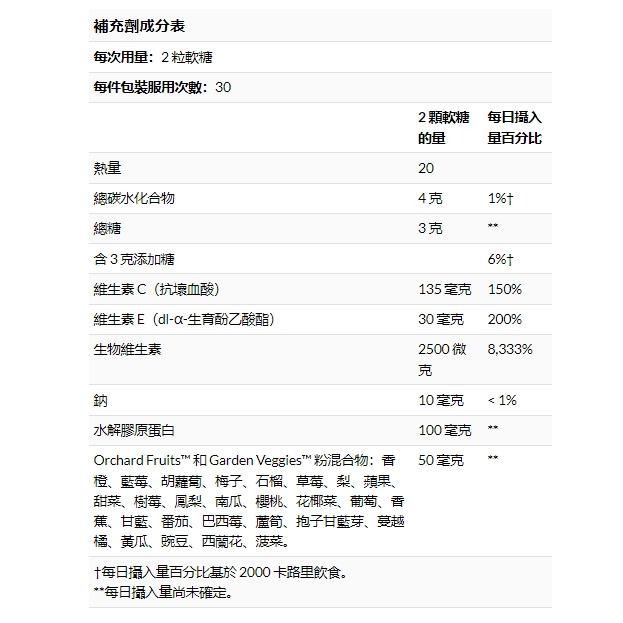 美國代購Nature＇s Way, Alive! 頭髮皮膚指甲膠原蛋白 + 生物維生素 多維生素補充劑 60 粒-細節圖3