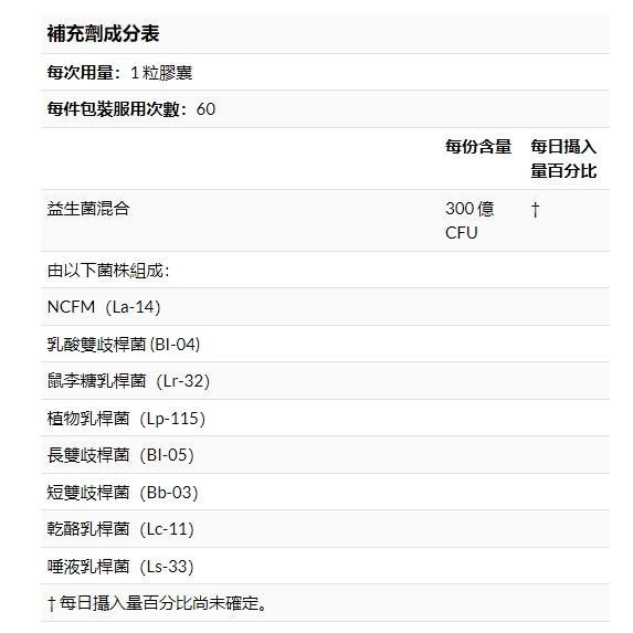 美國代購 California Gold Nutrition 益生菌，300 億菌落單位，60 粒素食膠囊-細節圖3