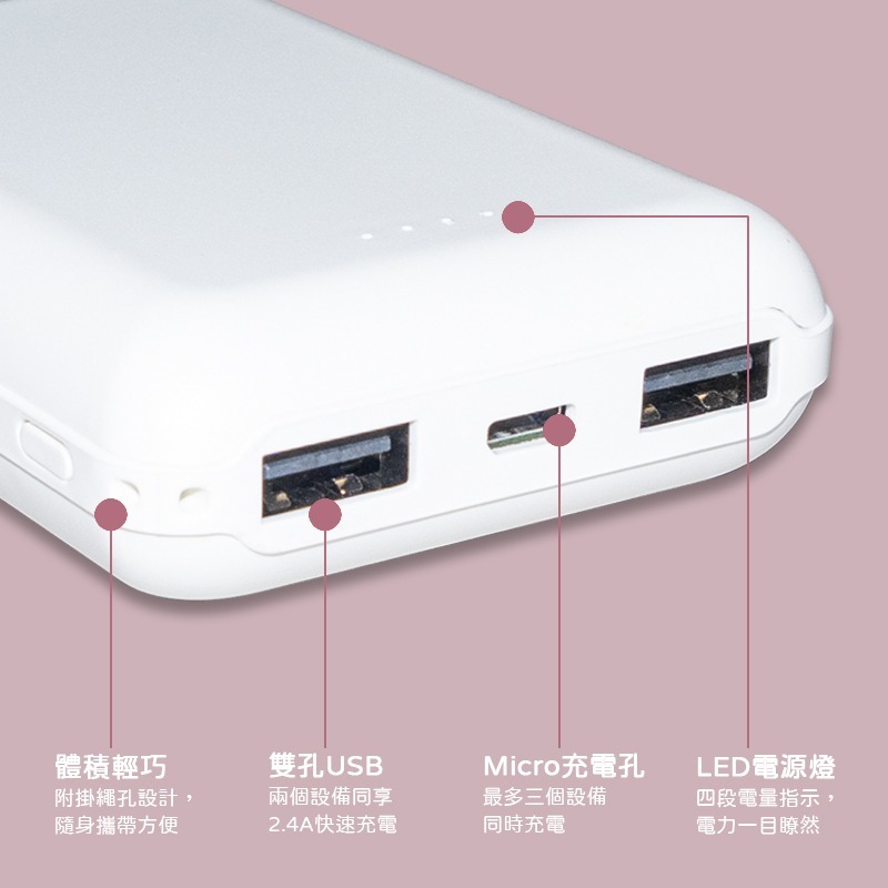 快速出貨 貼符貓咪 行動電源 迷你口袋 快充行動電源 大容量13000mAh 行動充 行充 BSMI安全認證-細節圖4