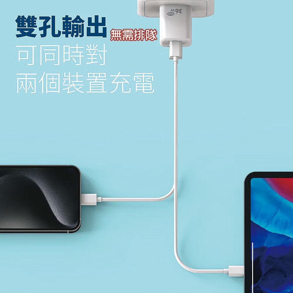 GaN氮化鎵36W 雙孔 USB Type-C 插頭 PD+QC 3.0快速充電器 迷你快充頭 POLYATT 充電頭-細節圖4