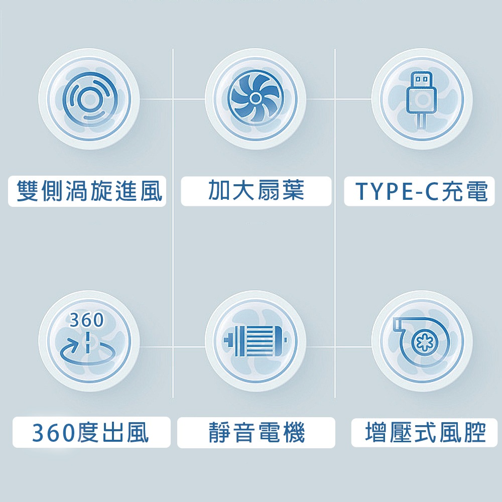 360度環繞頸掛風扇 掛脖風扇 上下出風 三段風扇 TYPE-C充電 電量指示燈 頸掛風扇 雙渦輪靜音風扇 風扇-細節圖2