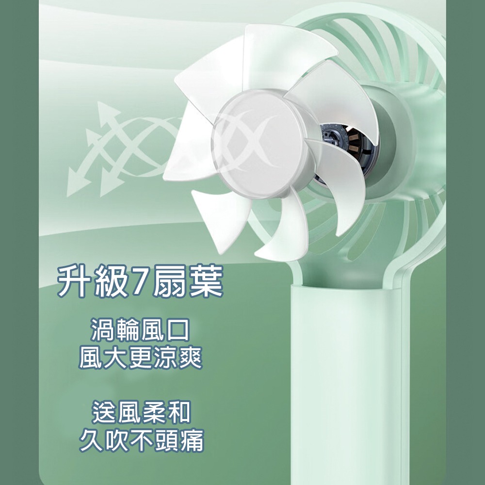 超迷你風扇 手持風扇 桌立扇 電風扇 低噪音風扇 usb充電 涼風扇 風扇 USB風扇-細節圖3