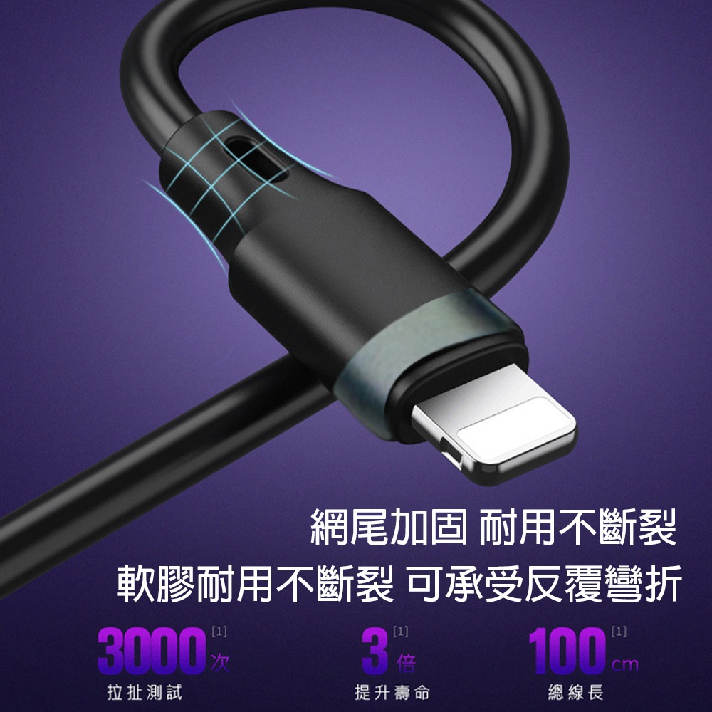 45w充電線 傳輸線 usb / 蘋果 充電線 PD快充線 iPhone充電線 PD快充-細節圖2