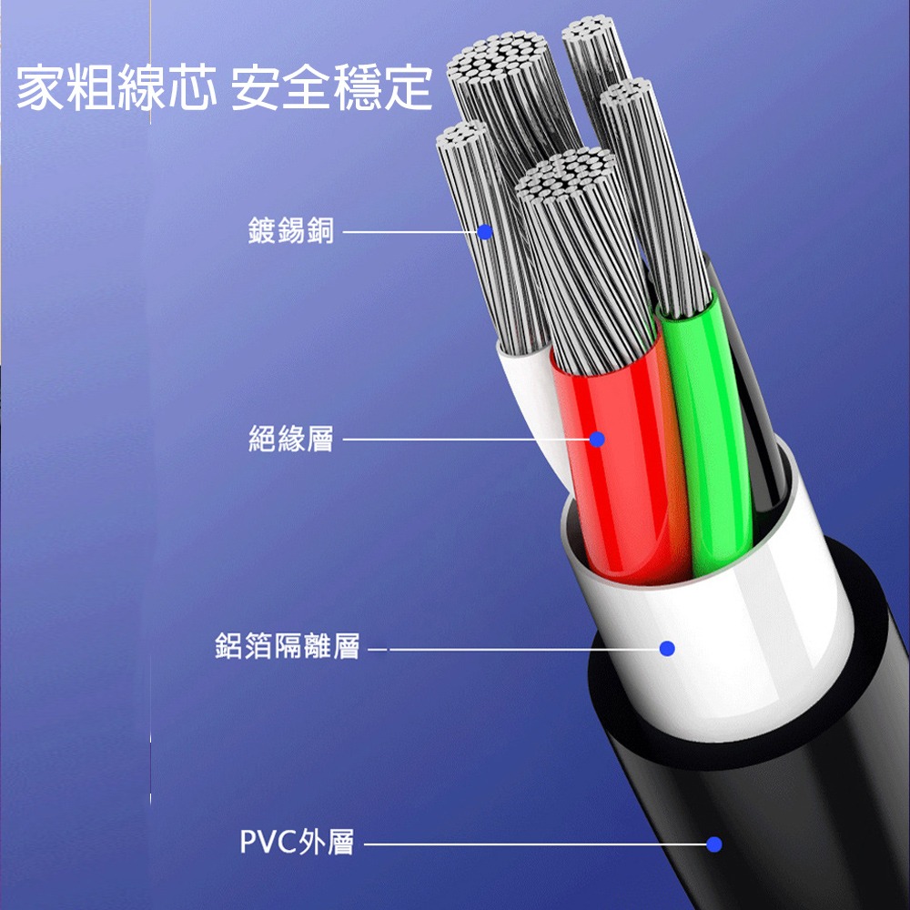 45w充電線 傳輸線 usb / 蘋果 充電線 PD快充線 iPhone充電線 PD快充-細節圖4