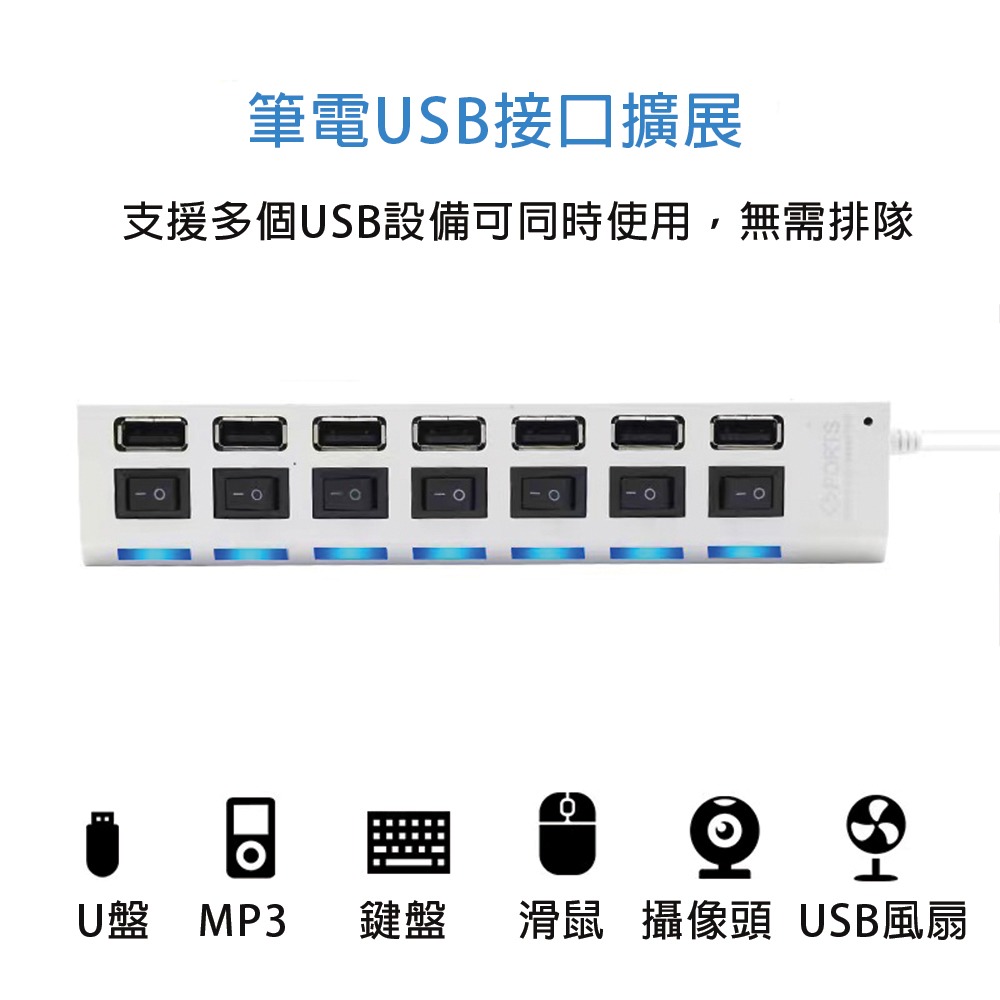 快速出貨 7孔USB延長線 分線器 集線器 USB擴充埠 傳輸線 延長線 七孔擴充槽 連接埠 USB 3.0 HUB-細節圖4