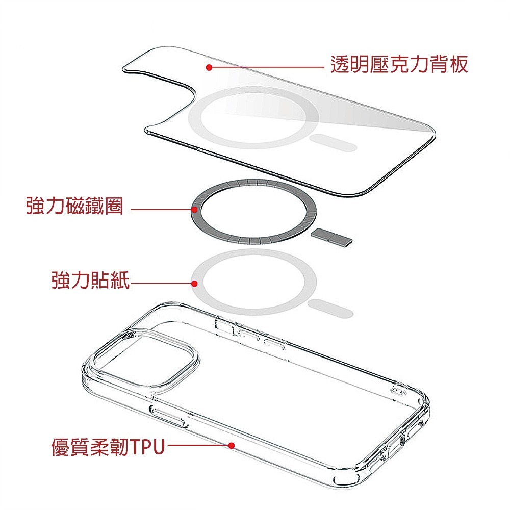 I17系列 iPhone 17 Pro Max I17 Pro I17 Air MagSafe磁吸防摔透明手機保護殼-細節圖3