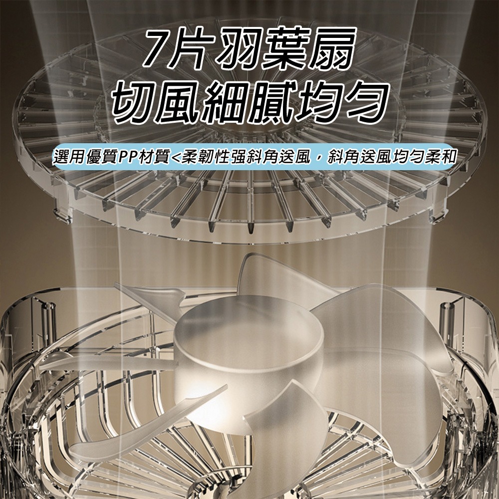 靜音桌立風扇 隨身風扇 小電風扇 風扇 桌上扇 移動空調 迷你冷風扇 冷氣風扇 電風扇 空調扇-細節圖3
