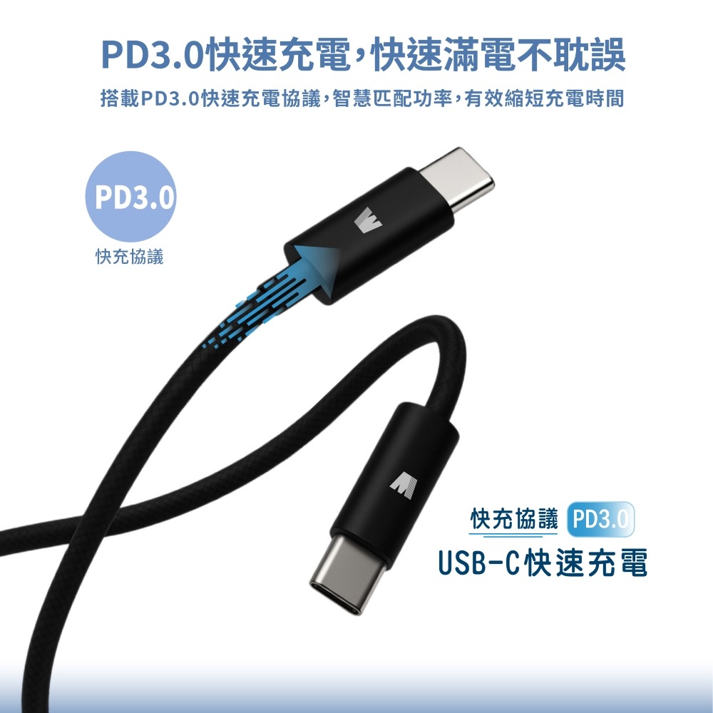 讀卡快充數據線 充電線 讀卡傳輸 快充線 傳輸線 Wephone 讀卡快充數據線 編織線 1M-細節圖3