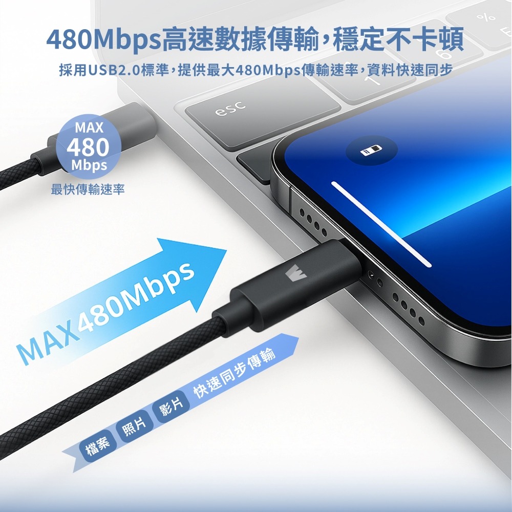 讀卡快充數據線 充電線 讀卡傳輸 快充線 傳輸線 Wephone 讀卡快充數據線 編織線 1M-細節圖7
