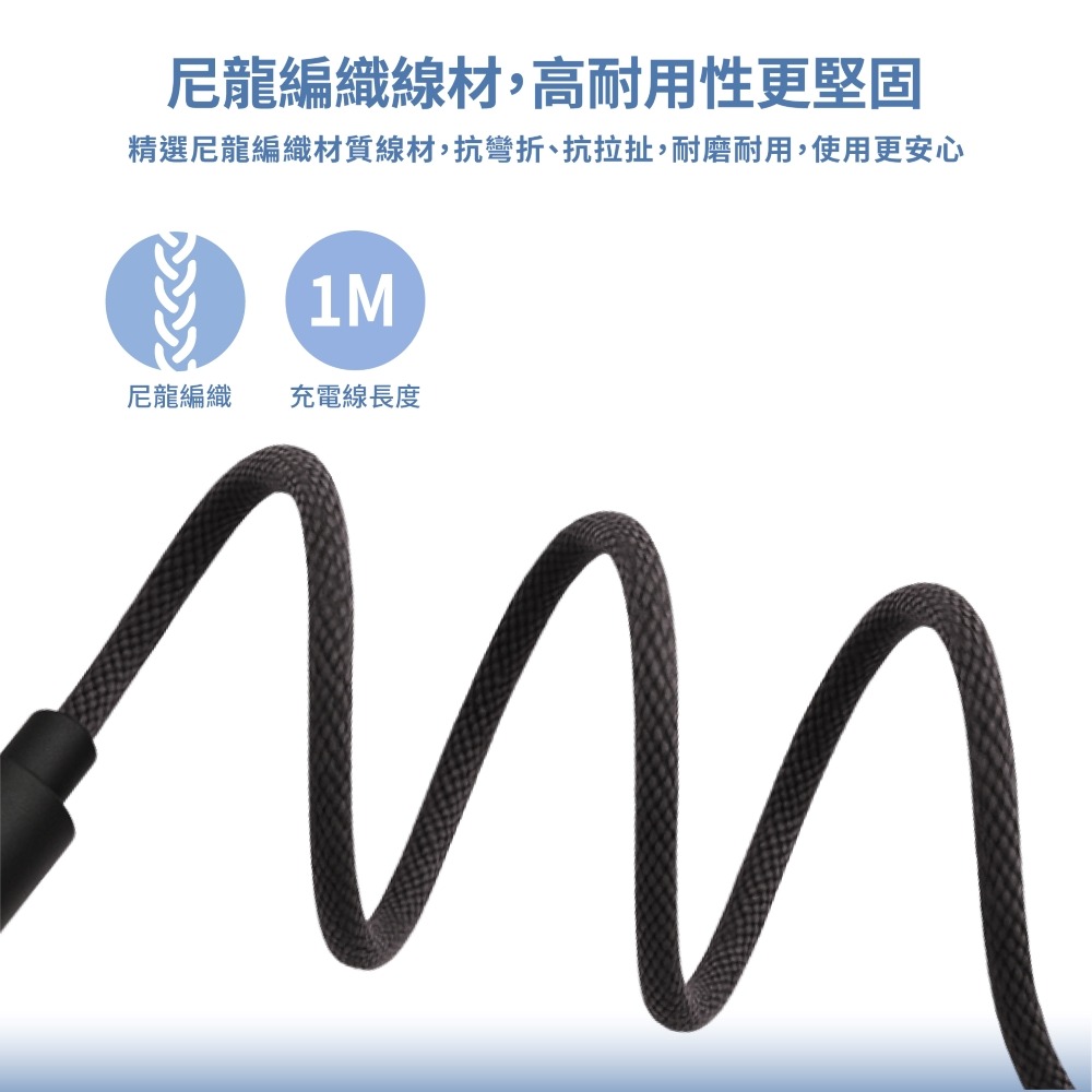 讀卡快充數據線 充電線 讀卡傳輸 快充線 傳輸線 Wephone 讀卡快充數據線 編織線 1M-細節圖8