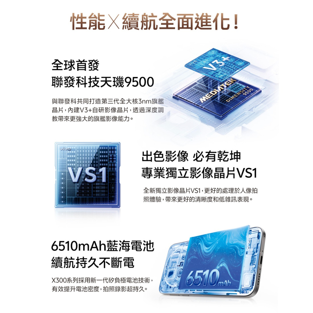 vivo x300 Pro 全新上市 演唱會長焦神器 保固12個月 天藍 曠野棕 黑 白-細節圖6