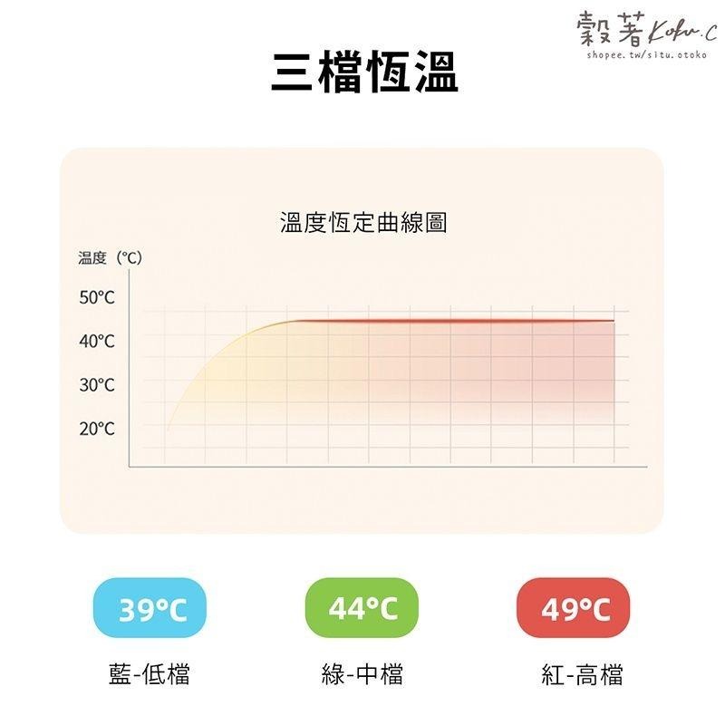 Koku.C【雪納瑞超大辦公桌面 電熱滑鼠墊】 暖手防水桌墊 電熱墊 電壓220V-細節圖8