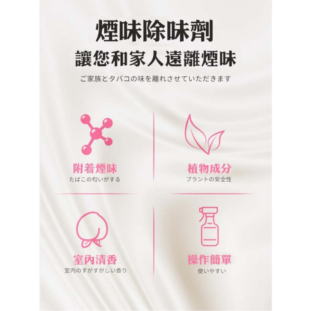 ✅日本直營除菸技術【台灣現貨】除味噴劑 除菸神器 空氣淨化 空氣芳香 淨菸 除臭味 去菸味 去煙味 除煙味-細節圖3