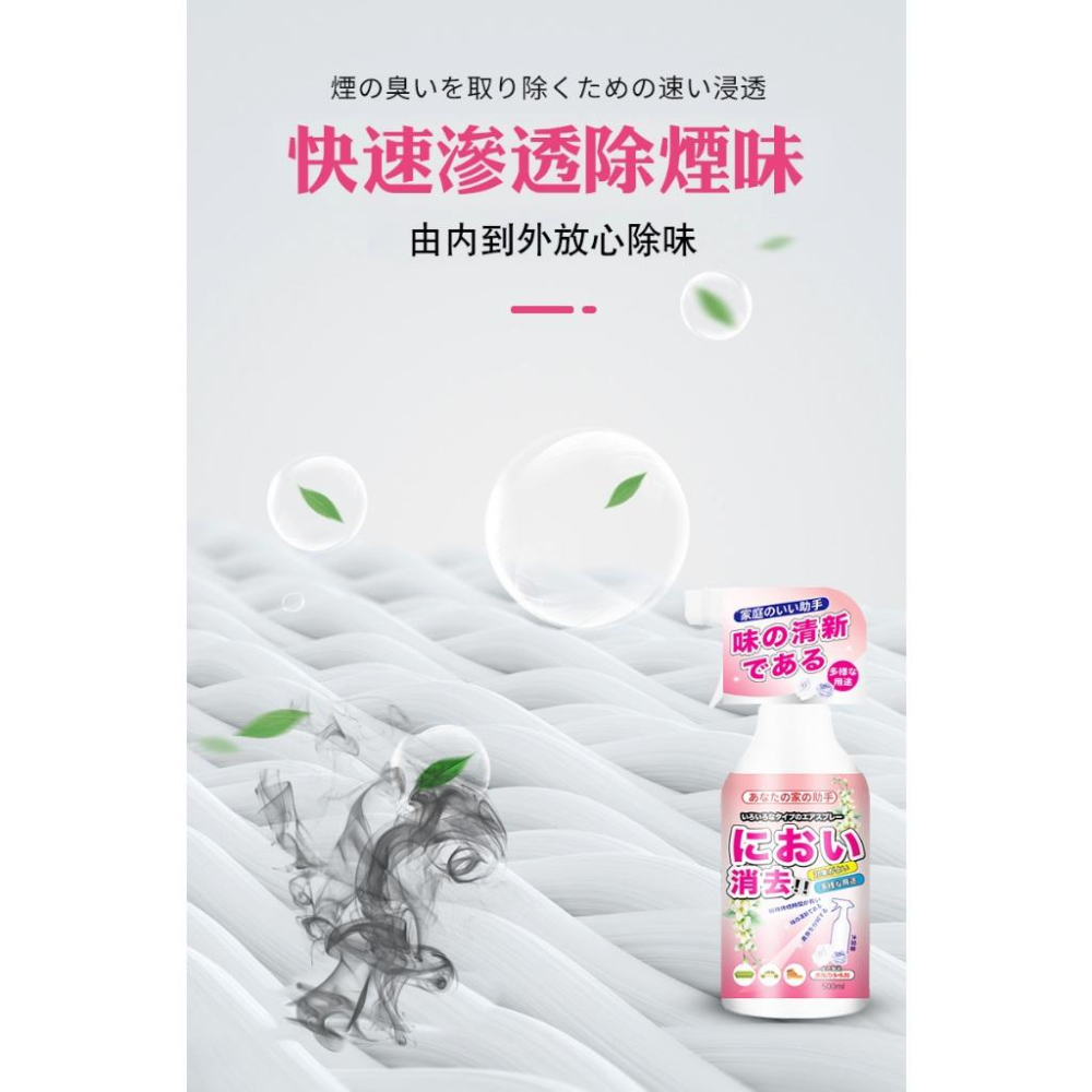 ✅日本直營除菸技術【台灣現貨】除味噴劑 除菸神器 空氣淨化 空氣芳香 淨菸 除臭味 去菸味 去煙味 除煙味-細節圖6