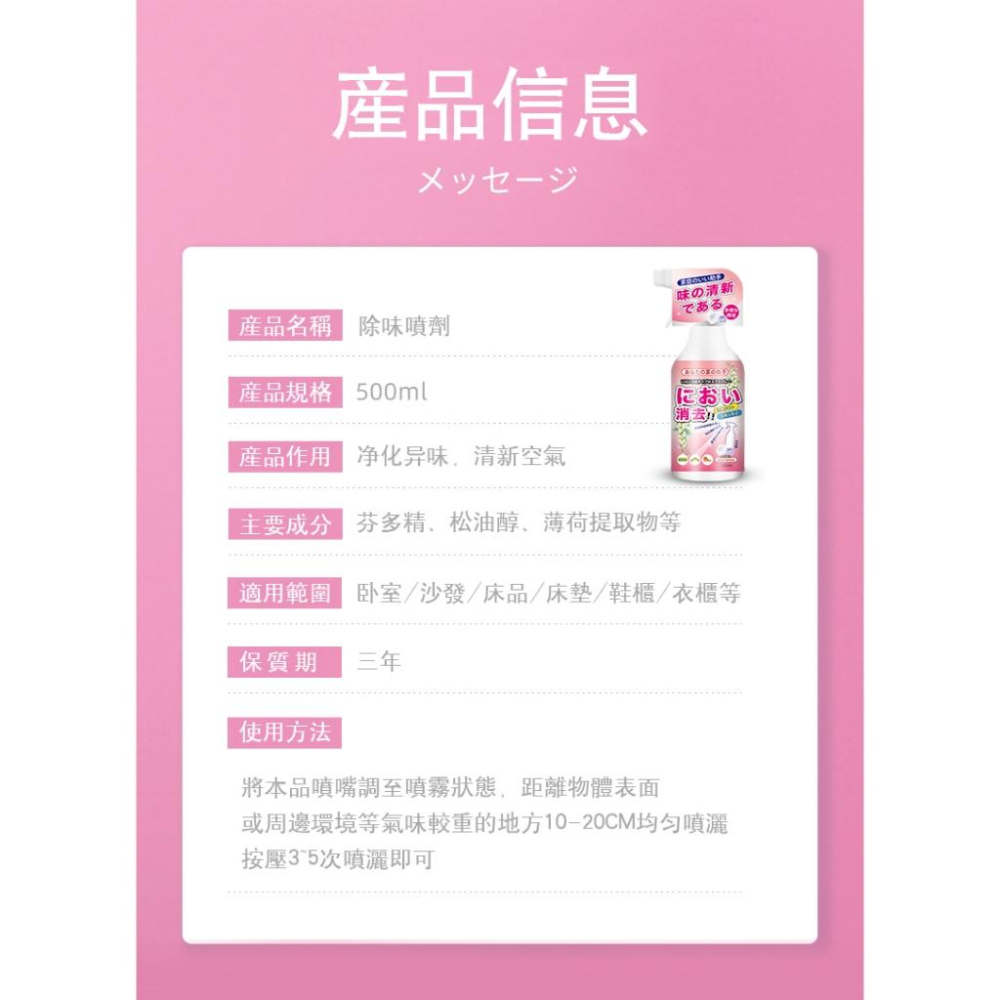 ✅日本直營除菸技術【台灣現貨】除味噴劑 除菸神器 空氣淨化 空氣芳香 淨菸 除臭味 去菸味 去煙味 除煙味-細節圖9