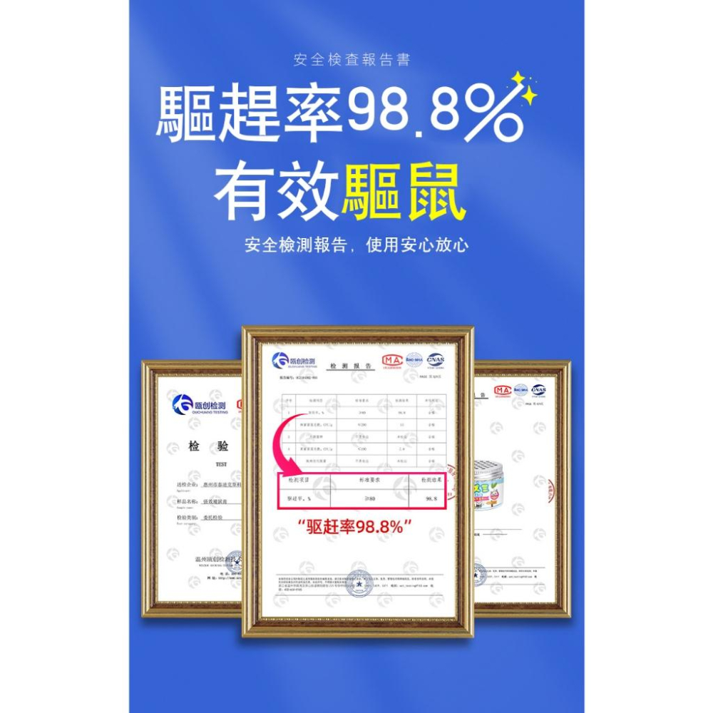 ✅日本直營驅鼠技術【台灣現貨】驅鼠魔盒 驅趕率98.8% 強力驅趕 抓老鼠 除老鼠 驅鼠器 強力驅趕 防鼠 凝膠 驅鼠器-細節圖7