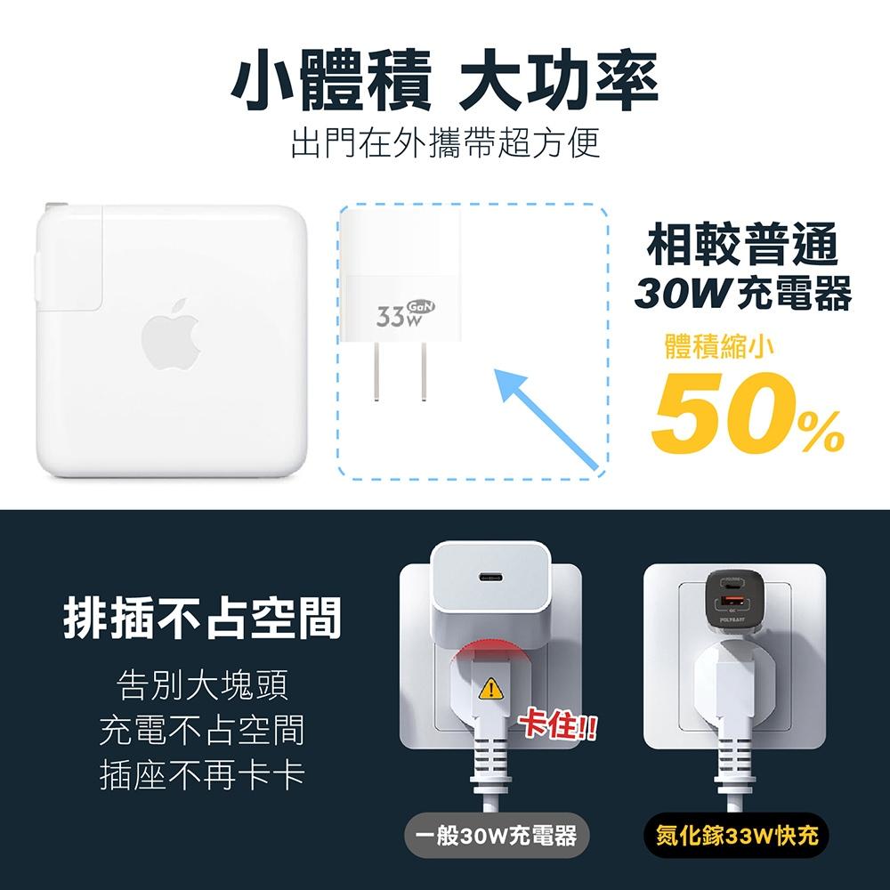 【氮化鎵GaN 充電器！33W超快速充電器-支援iphone15】2孔 1A1C 支援快充 電源供應器 旅充頭 充電頭-細節圖5