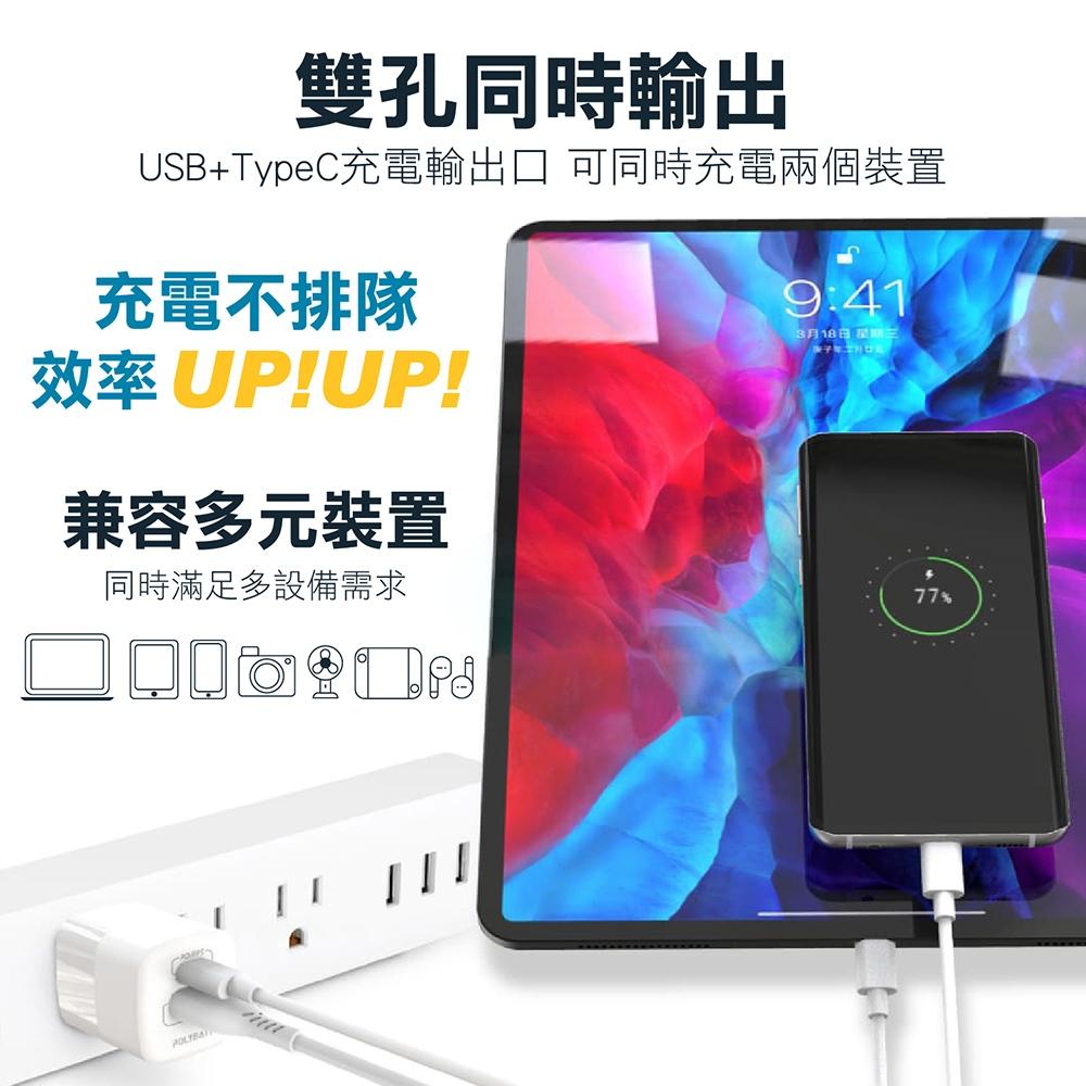 【氮化鎵GaN 充電器！33W超快速充電器-支援iphone15】2孔 1A1C 支援快充 電源供應器 旅充頭 充電頭-細節圖6