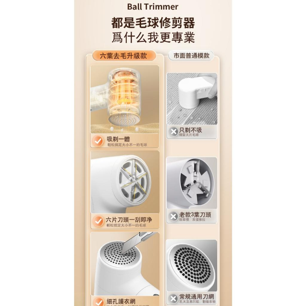 ✅液晶除毛球機【百坊屋現貨】電動除毛球機 五檔可調 除毛球器 充電式去毛球機 刮毛球機 無線除毛球 除毛球機-細節圖3