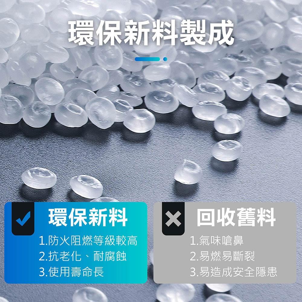 【尼龍束線帶 100條/包】束帶300mm 束帶 水電工束線帶 綁線帶 紮線帶 整線器 可調式束帶 束線器 理線帶-細節圖6