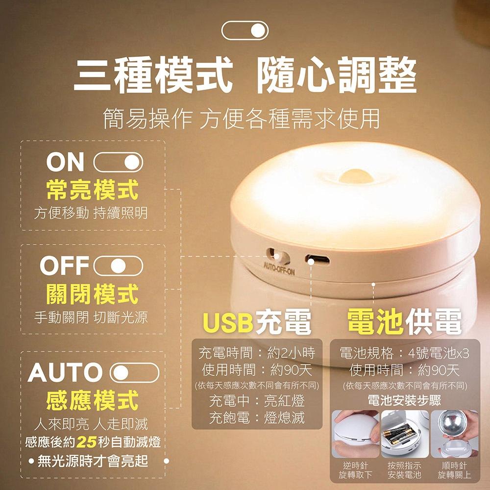 【USB充電磁吸式 智能感應燈】免安裝感應燈 夜間感應燈 磁吸感應燈 小夜燈 走廊燈 櫥櫃燈 氛圍燈 展示燈 床頭-細節圖7