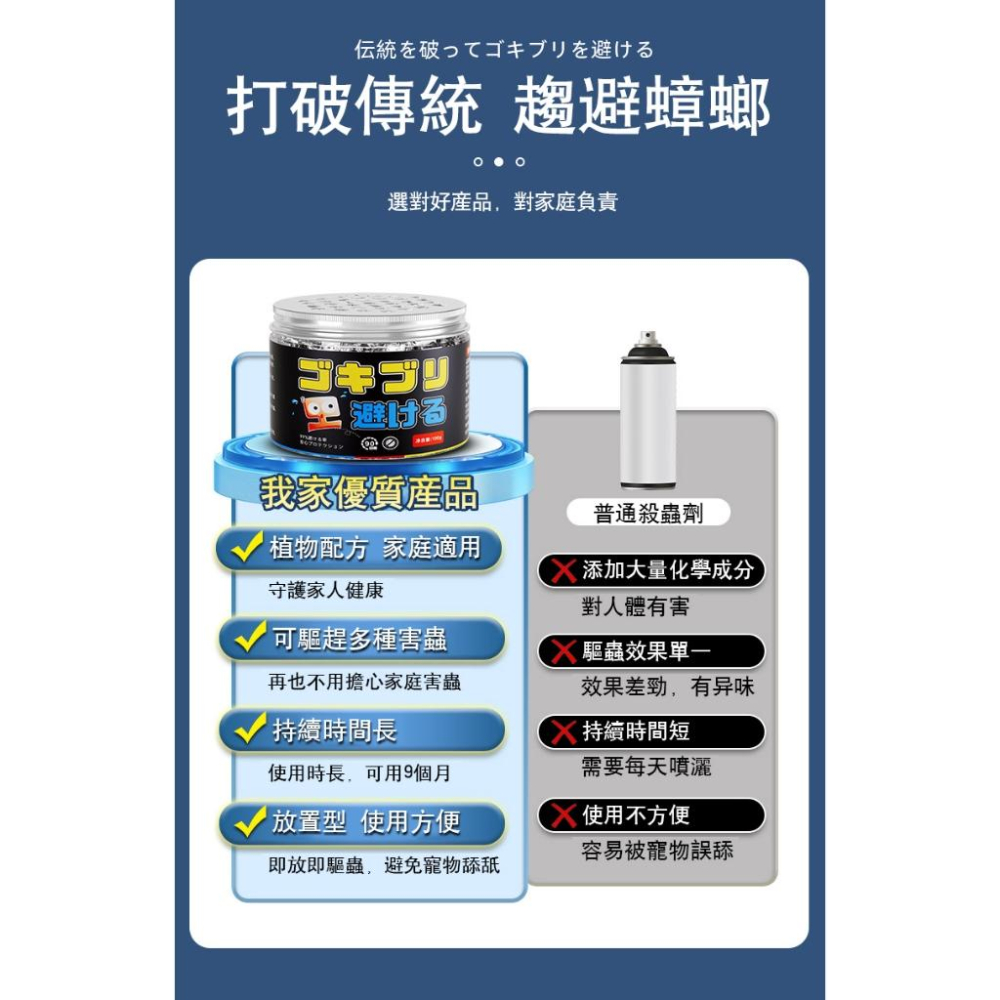 ✅日本趨蟑技術【新款現貨】驅蟑螂 防蟑螂 強力驅趕 蟑螂 蟑螂屋 防蟑 凝膠 天然驅蟑 清新空氣 母嬰適用-細節圖7