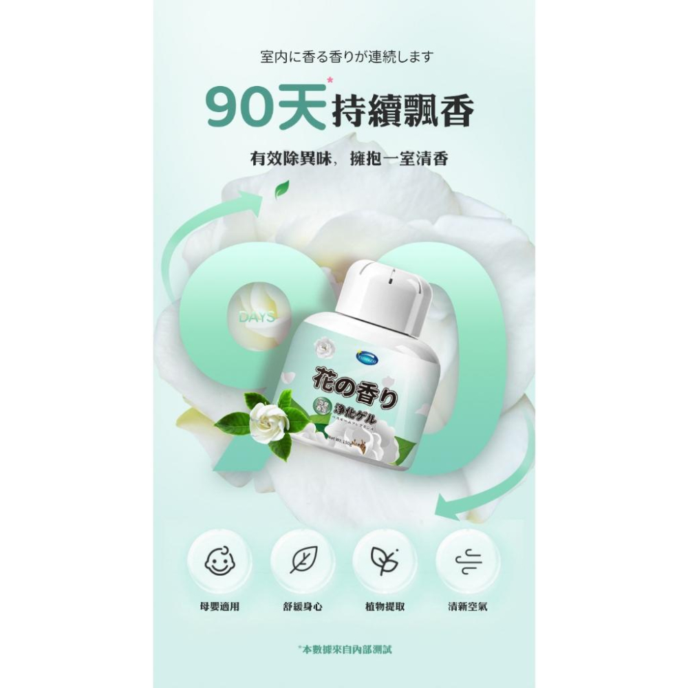 ✅日本直營【百坊屋新款現貨】除臭 除味 空氣淨化魔盒 淨化空氣 芳香 除異味 清新空氣 花香除味 除味魔盒 室內芳香-細節圖3