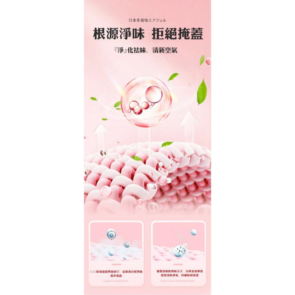 ✅日本直營【百坊屋新款現貨】除臭 除味 空氣淨化魔盒 淨化空氣 芳香 除異味 清新空氣 花香除味 除味魔盒 室內芳香-細節圖4