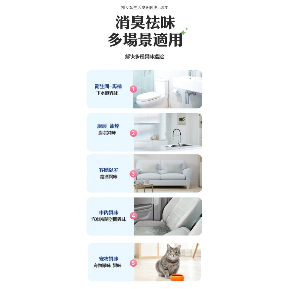 ✅日本直營【百坊屋新款現貨】除臭 除味 空氣淨化魔盒 淨化空氣 芳香 除異味 清新空氣 花香除味 除味魔盒 室內芳香-細節圖7