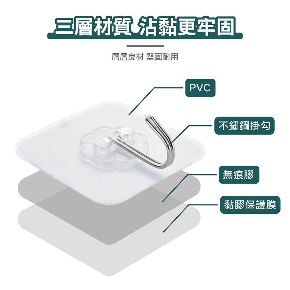【無痕掛勾 隨貼即用】無痕膠貼面 掛勾貼片 無痕貼片 門外掛鈎 置物架貼片 免釘 免打孔 透明貼片 掛衣勾 強力掛鉤-細節圖7