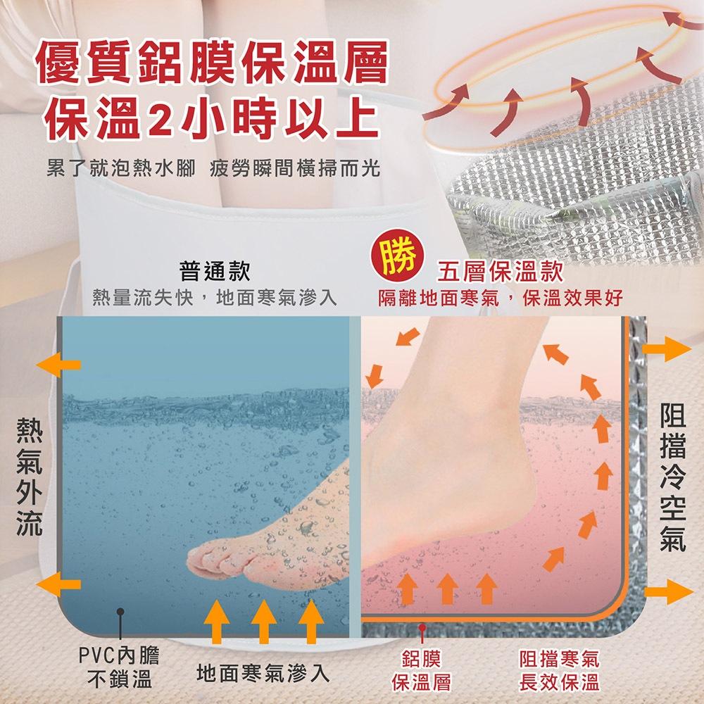 【保溫足浴袋 折疊足浴袋】折疊泡腳桶 泡腳袋 贈收納袋+馬油護手霜 摺疊泡腳桶 折疊泡腳盆 便攜泡腳桶 折疊足浴盆戶外-細節圖5