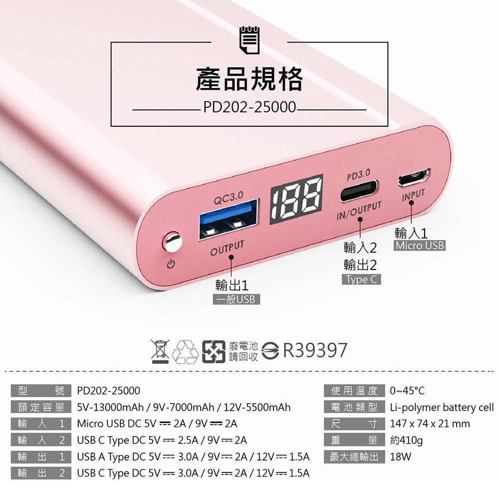 【BSMI認證-支援iphone15行動電源】PD快速充電 行動電源 日本電芯超大容量 QC行動電源 行動充隨身充-細節圖6