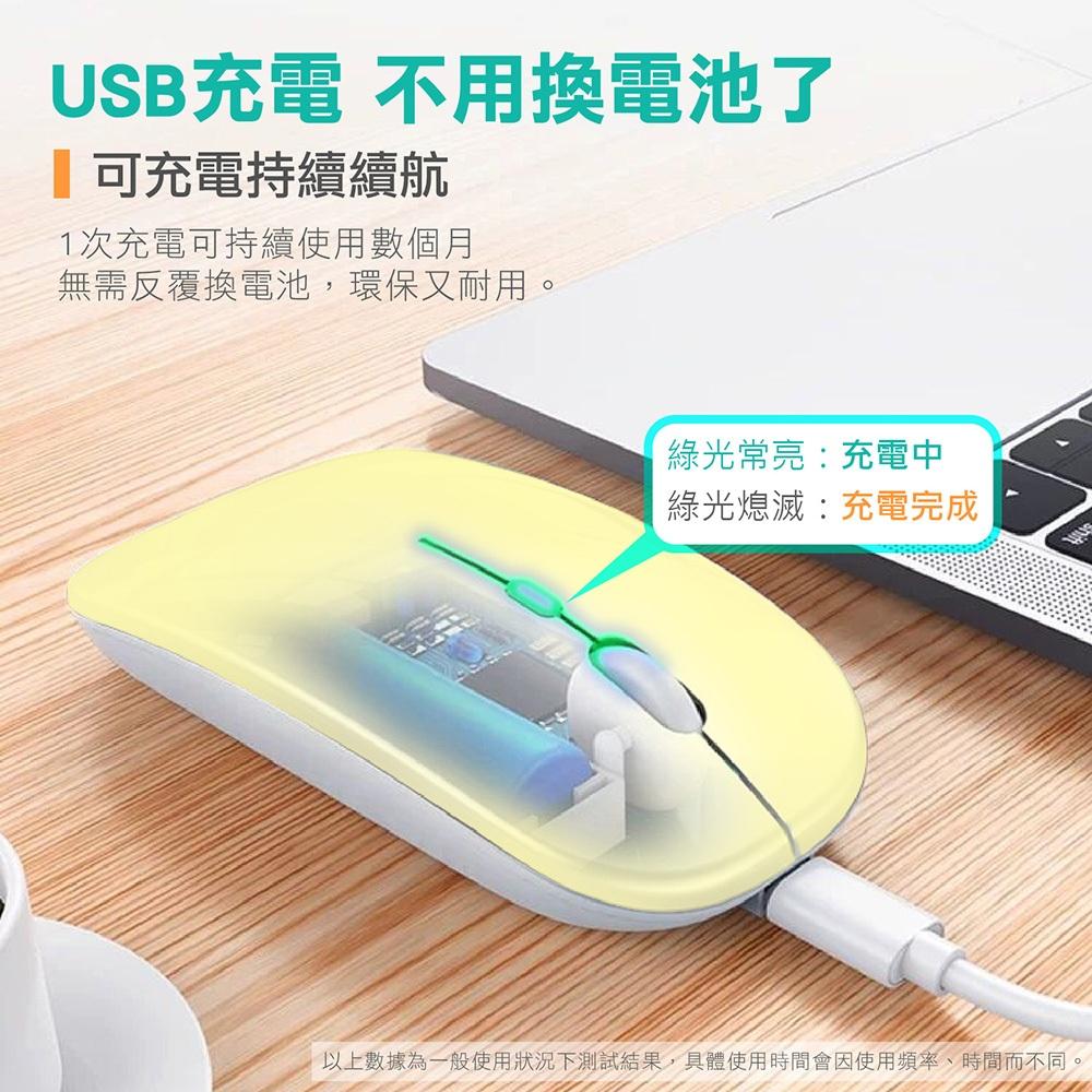 【充電超靜音滑鼠】台灣廠商出貨 靜音滑鼠 無線充電滑鼠 USB無線滑鼠 迷你滑鼠 靜音滑鼠 充電滑鼠-細節圖6