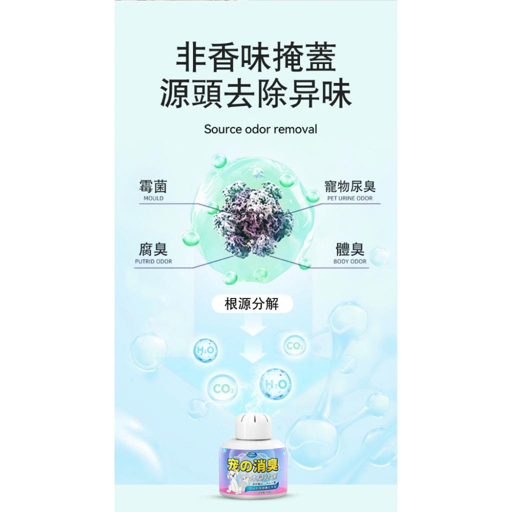 ✅日本直營抑菌99.9%【新款現貨】寵物除臭 除臭魔盒 除臭劑 寵物淨味 空氣清淨 去尿味 除尿味 空氣芳香 淨化空氣-細節圖5