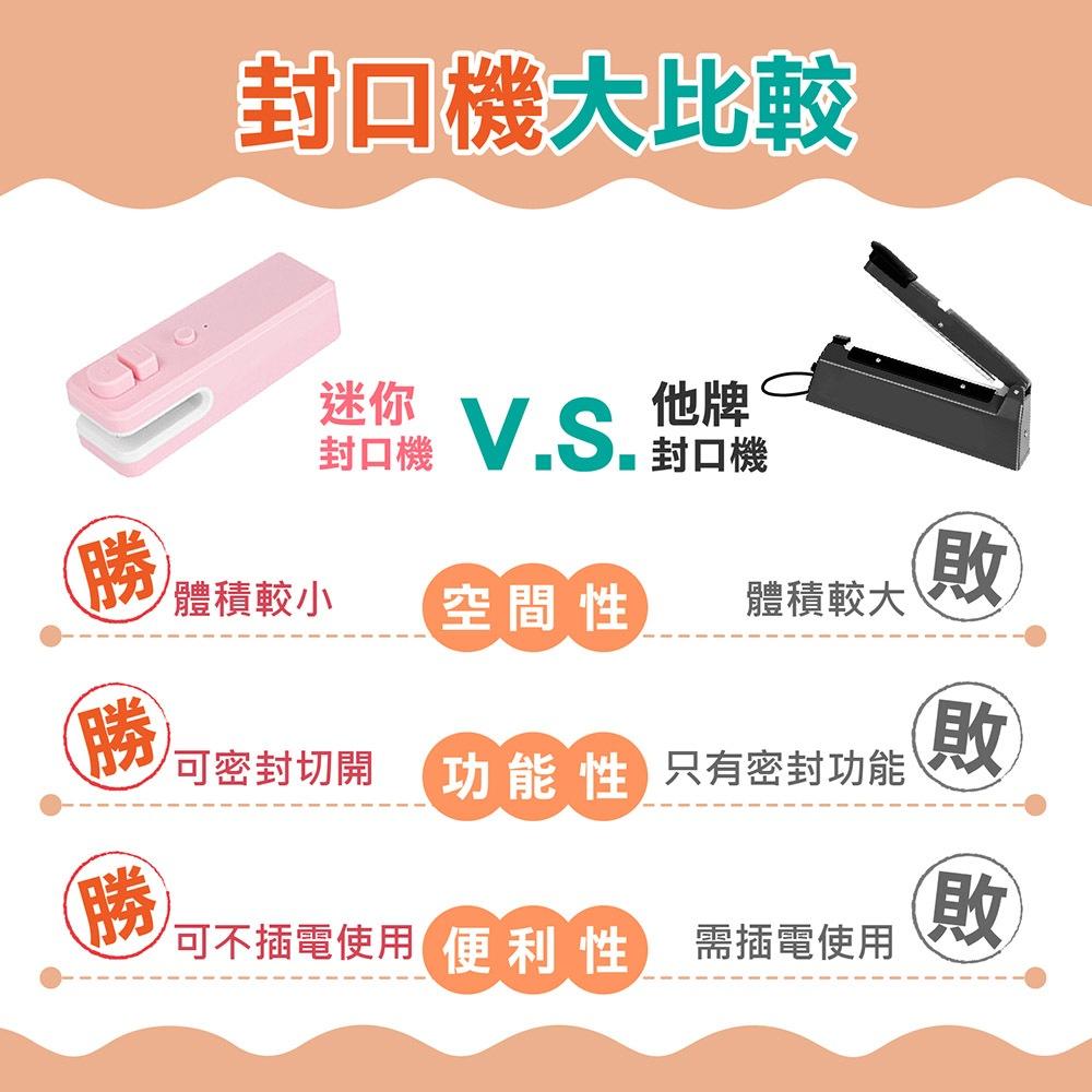 【附小刀片！USB手持迷你封口機】充電式實材封口機 密封機 食物袋封口 保鮮袋 封口 封口機 熱壓機 封膜機 迷你封口機-細節圖2
