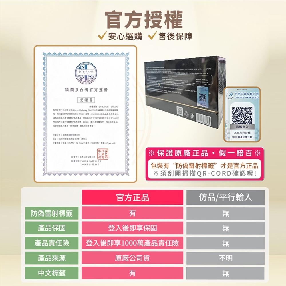 【重組膠原蛋白次拋精華液】嬌潤泉 保濕精華 緊緻精華液 膠原蛋白 保濕補水 精華液 次拋精華-細節圖7