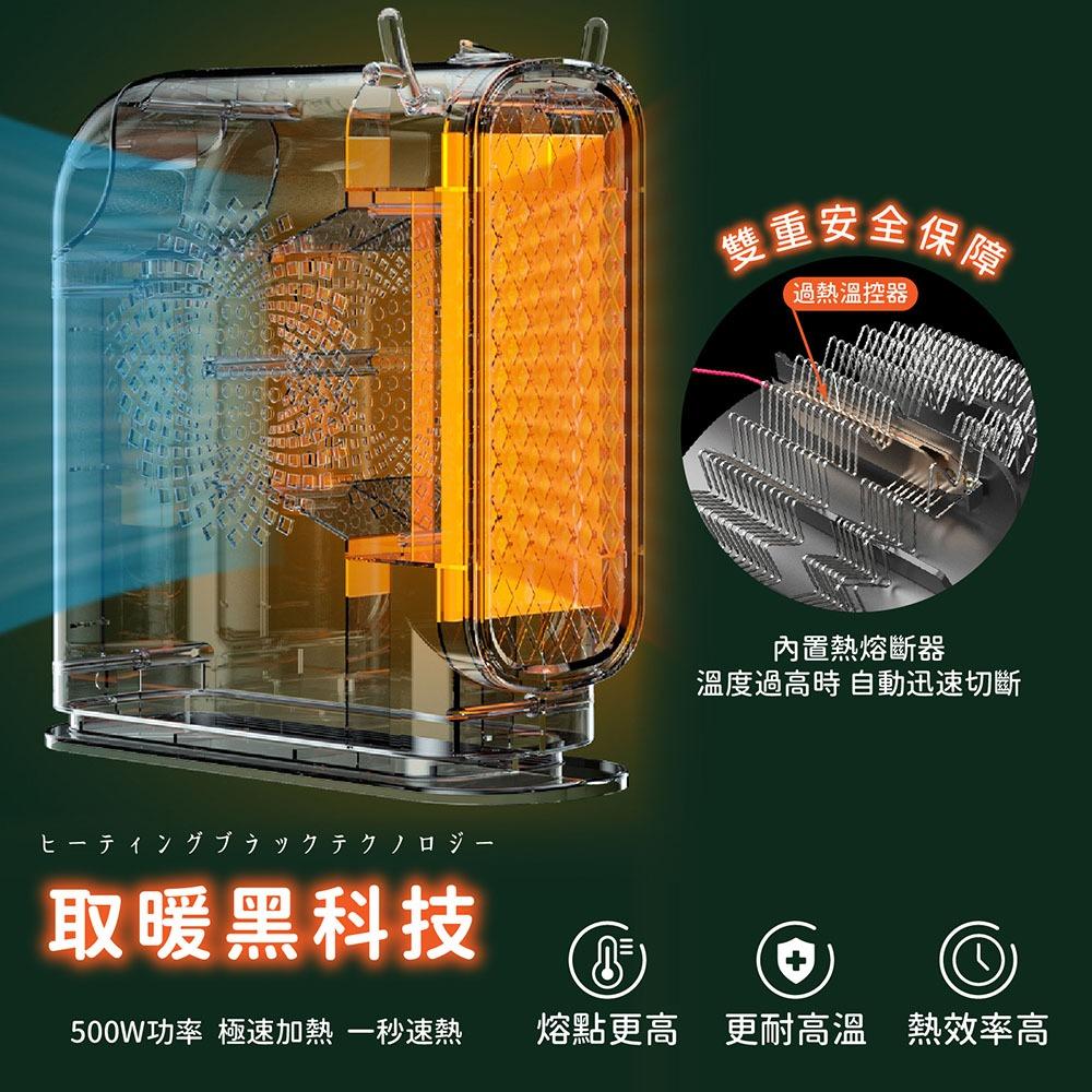 【現貨供應 迷你電暖器】攜帶式露營暖氣 電暖扇 暖風扇 電暖爐 暖氣機 暖器 小型暖風機 電暖器 暖爐風扇 熱風機-細節圖2