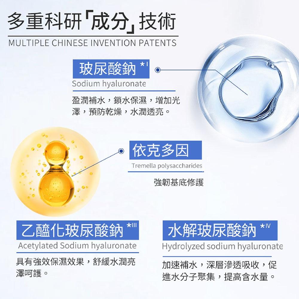 【玻尿酸鈉舒緩透潤次拋精華】嬌潤泉 保濕精華 緊緻精華液 玻尿酸精華 精華液 次拋精華 玻尿酸-細節圖5