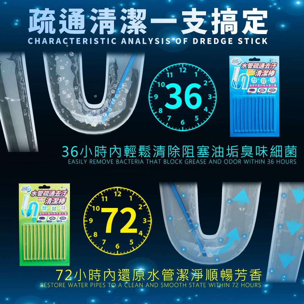 【百坊屋】Sani Sticks 水管疏通去汙清潔棒 水管清潔棒 清潔棒 香味清潔棒 每月一根 快速疏通 保養水管-細節圖5