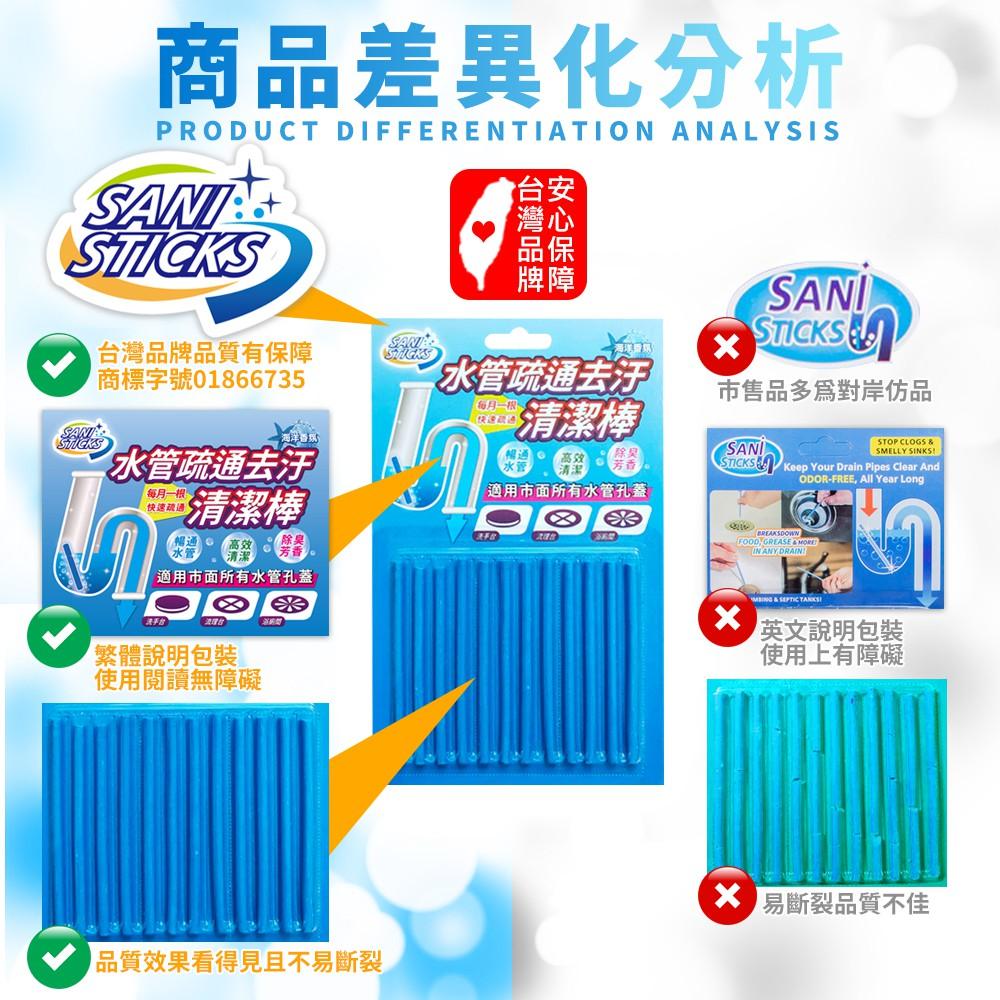 【百坊屋】Sani Sticks 水管疏通去汙清潔棒 水管清潔棒 清潔棒 香味清潔棒 每月一根 快速疏通 保養水管-細節圖7