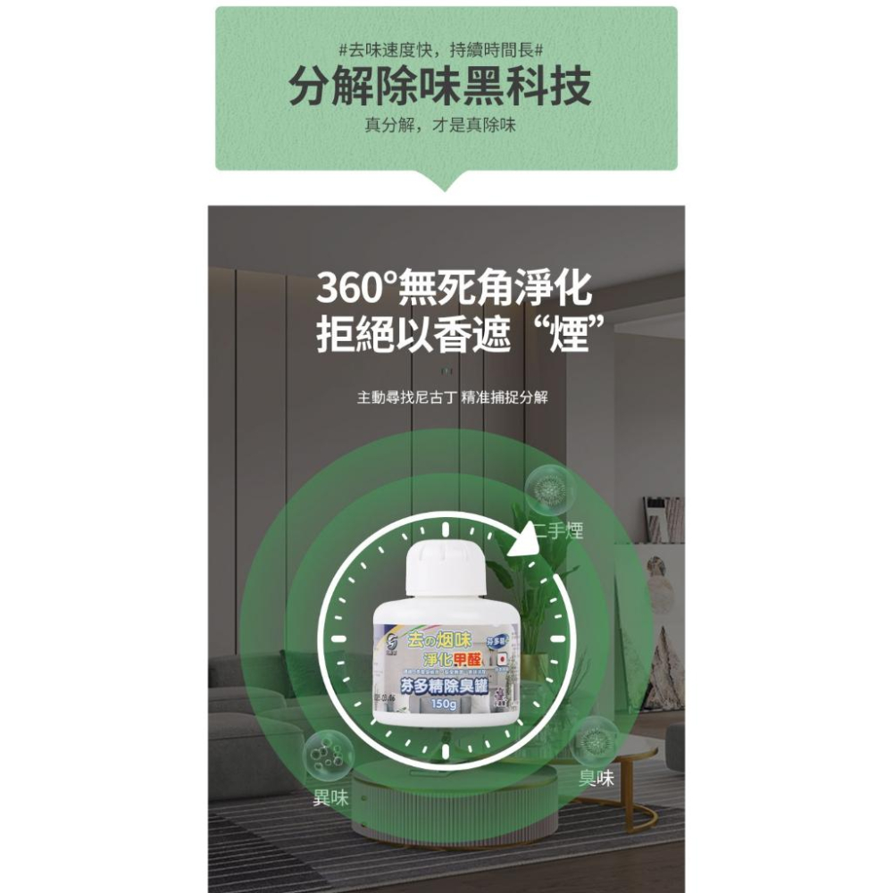 【污脫幫】 芬多精除臭罐 【日本原料】 除菸神器 除甲醛 小蒼蘭香味 淨菸 去菸味 去煙味 空氣芳香 除煙味 除臭味-細節圖5