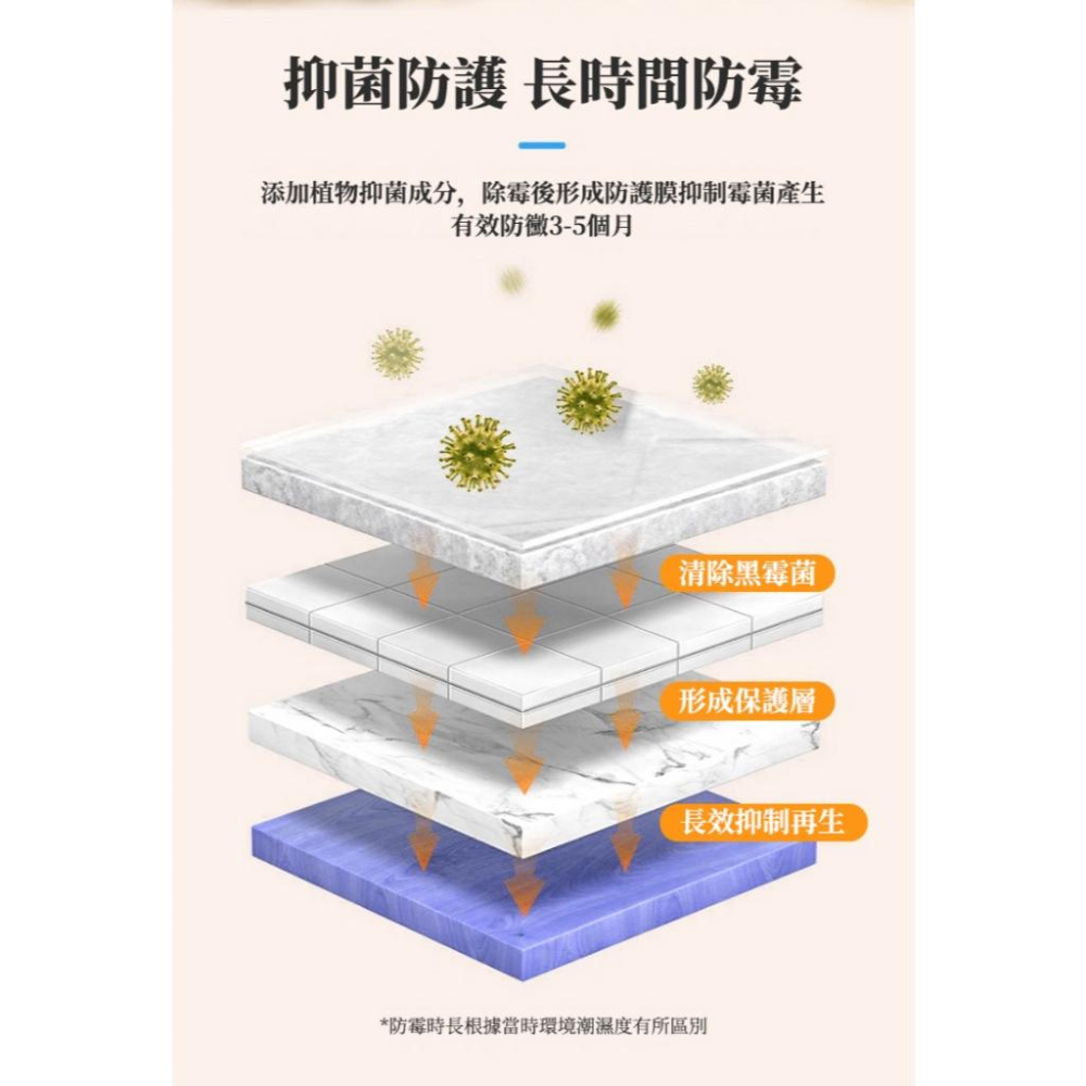 【污脫幫】牆體除霉劑【日本技術】 免水洗 台灣現貨 除霉劑 快速除霉 除霉清潔劑 除霉 防霉 除霉噴霧 除霉噴劑 除黴-細節圖5