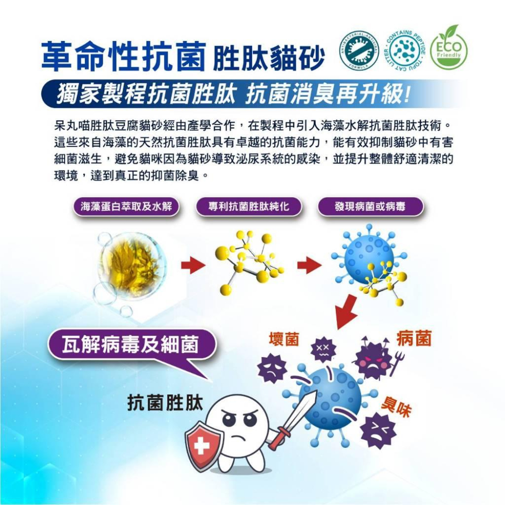 小資GO購選品 ❤️ 呆丸喵胜肽豆腐貓砂 ❤️ MIT台灣製造 | 專為貓咪設計❤️🐾 高效抗菌🐾環保材質🐾 強效吸水-細節圖5