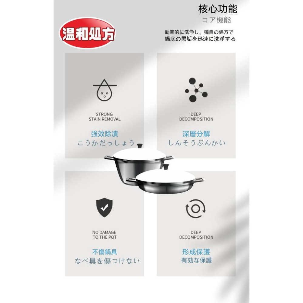 【小資GO購】 鍋底黑垢清潔劑 【日本技術】 隔日到貨 鍋底清潔劑 洗鍋神器 燒焦鐵鍋炒鍋具去除黑垢拋光 清潔劑 除黑劑-細節圖3
