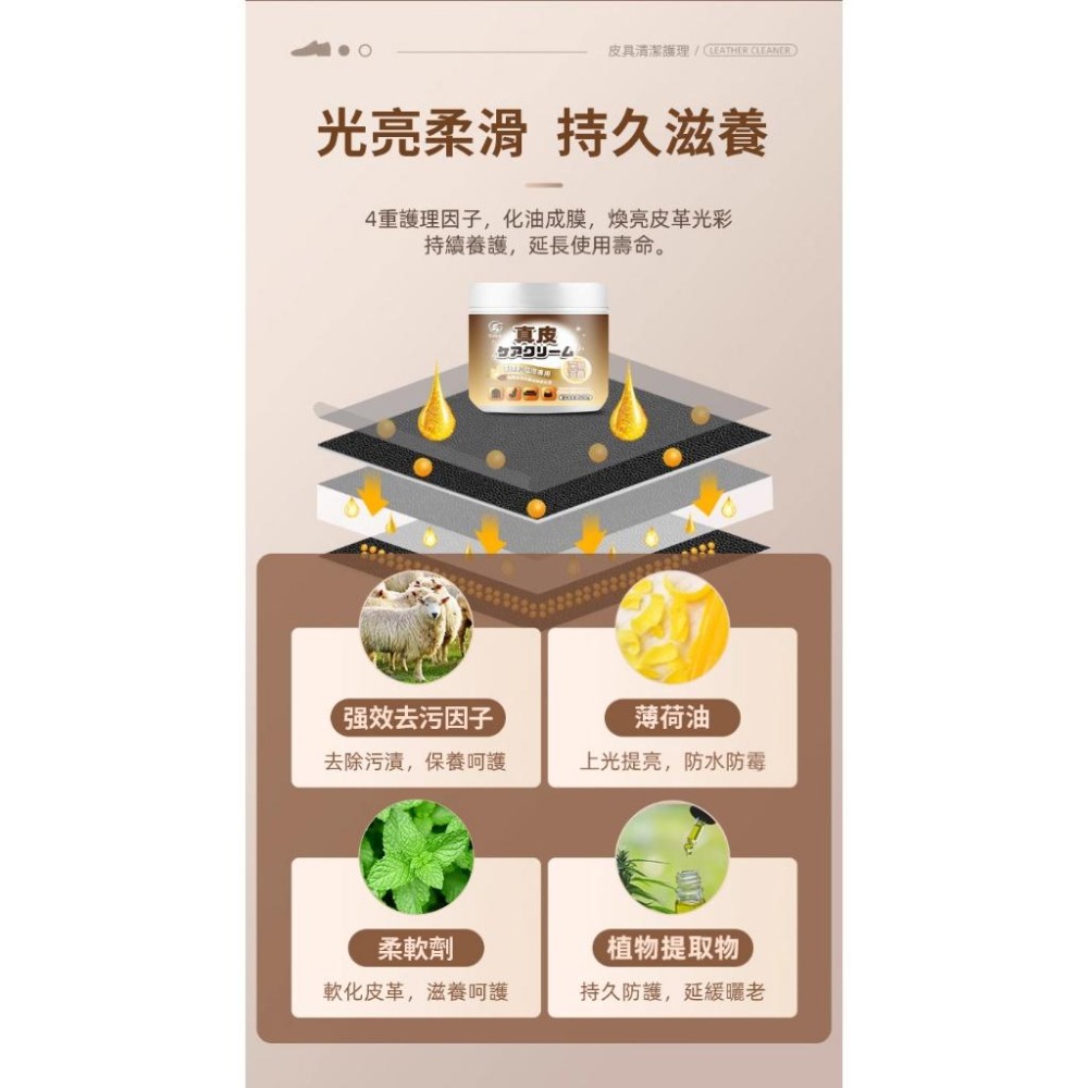 新款【污脫幫】真皮清潔劑+養護膏【日本技術】  免水洗 深層去汙 持久保養 迅速除膠 沙發清潔 皮衣 真皮 皮革清潔-細節圖6
