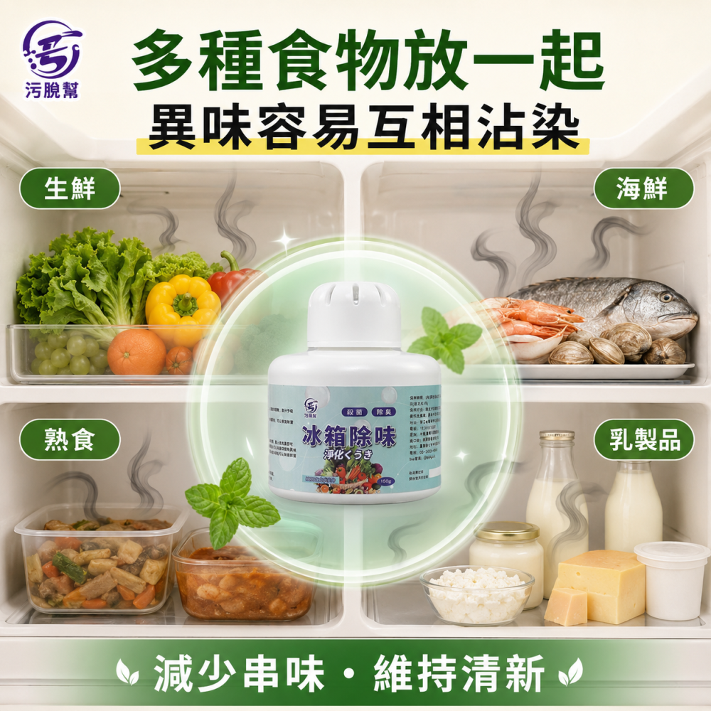 污脫幫 【冰箱除味】 日本除臭技術 次氯酸 抑菌率99.9% 冰箱除味 空氣清淨 冰箱除味盒 冰箱除臭 除異味 除臭-細節圖2