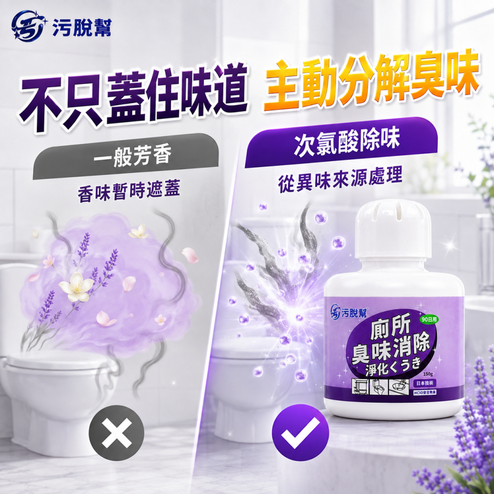 污脫幫 【廁所除味】 日本除臭技術 抑菌率99.99% 次氯酸 鞋櫃除臭 抑菌除味 除異味 除臭 除黴 廁所除味盒-細節圖5