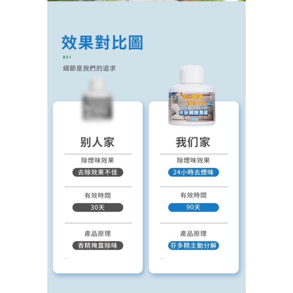 【污脫幫】 芬多精除臭罐 【日本原料】 除菸神器 空氣淨化 淨菸 去菸味 去煙味 空氣芳香 除煙味 除臭味-細節圖9