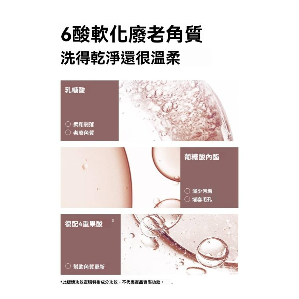 ✅台灣總代理【水之蔻香氛沐浴露】非水貨 假一賠百 蔻菸醯胺沐浴露300ml 果酸精油香氛 果酸 嫩膚 香氛沐浴 菸醯胺-細節圖6